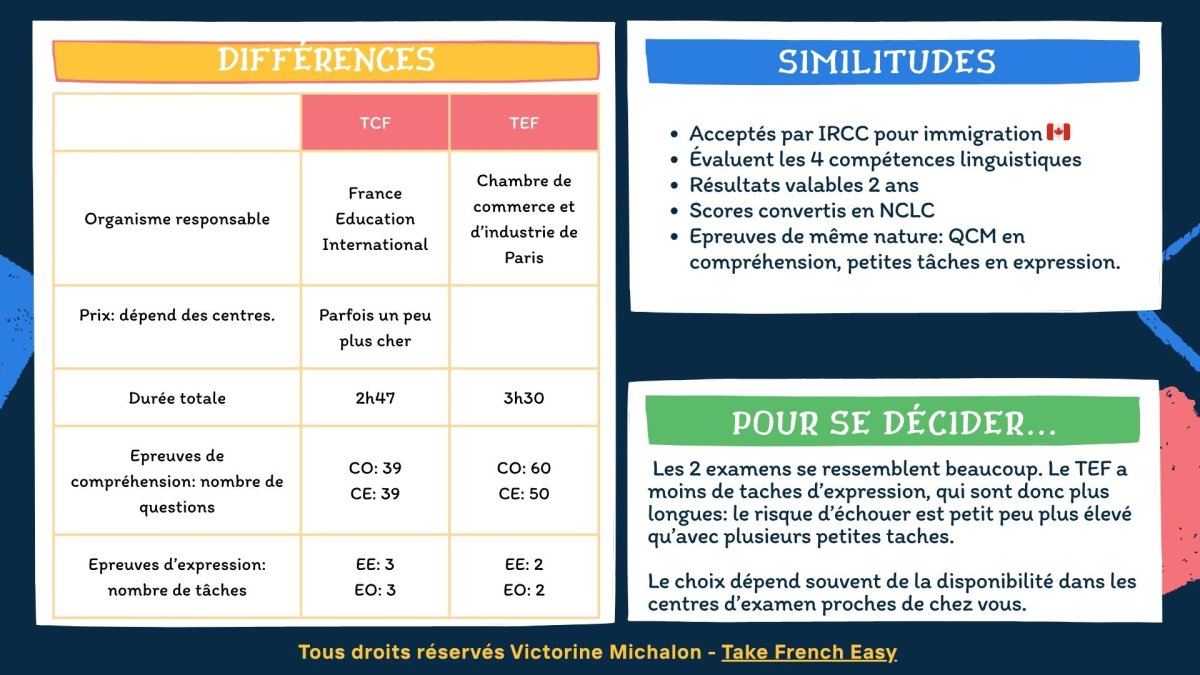 TCF Canada vs TEF Canada: quel test choisir pour immigrer?